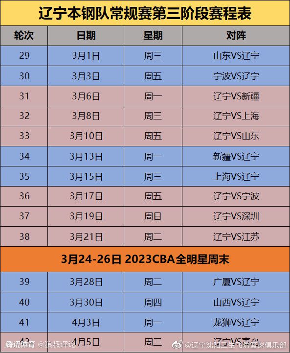 弗拉霍维奇在上一场比赛表现出色，因此在尤文对罗马时他将重返首发阵容。